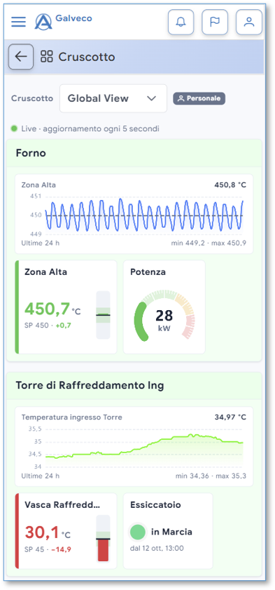 AnyMa screenshot